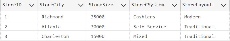 source:Jukic modified