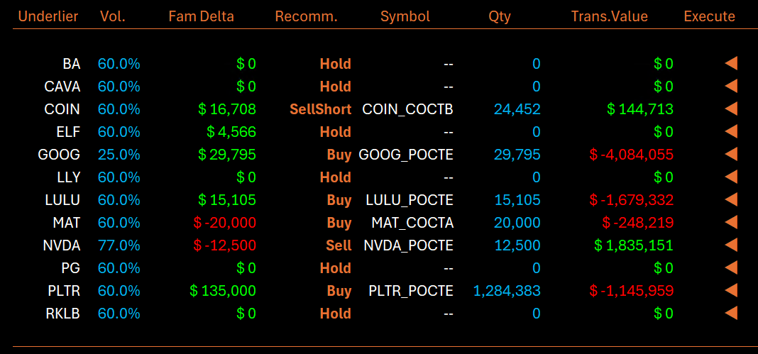 SigmaAndDelta by ChatGPT